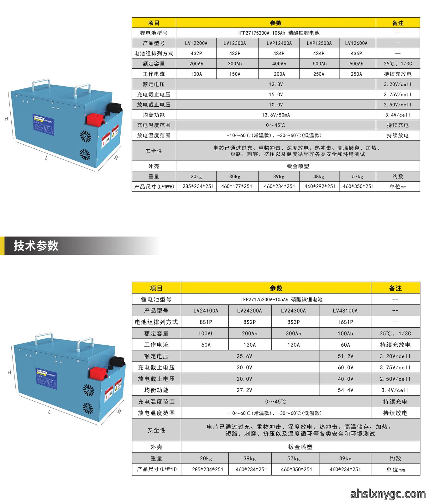 3-3房车动力电源详情2022.2_11.jpg