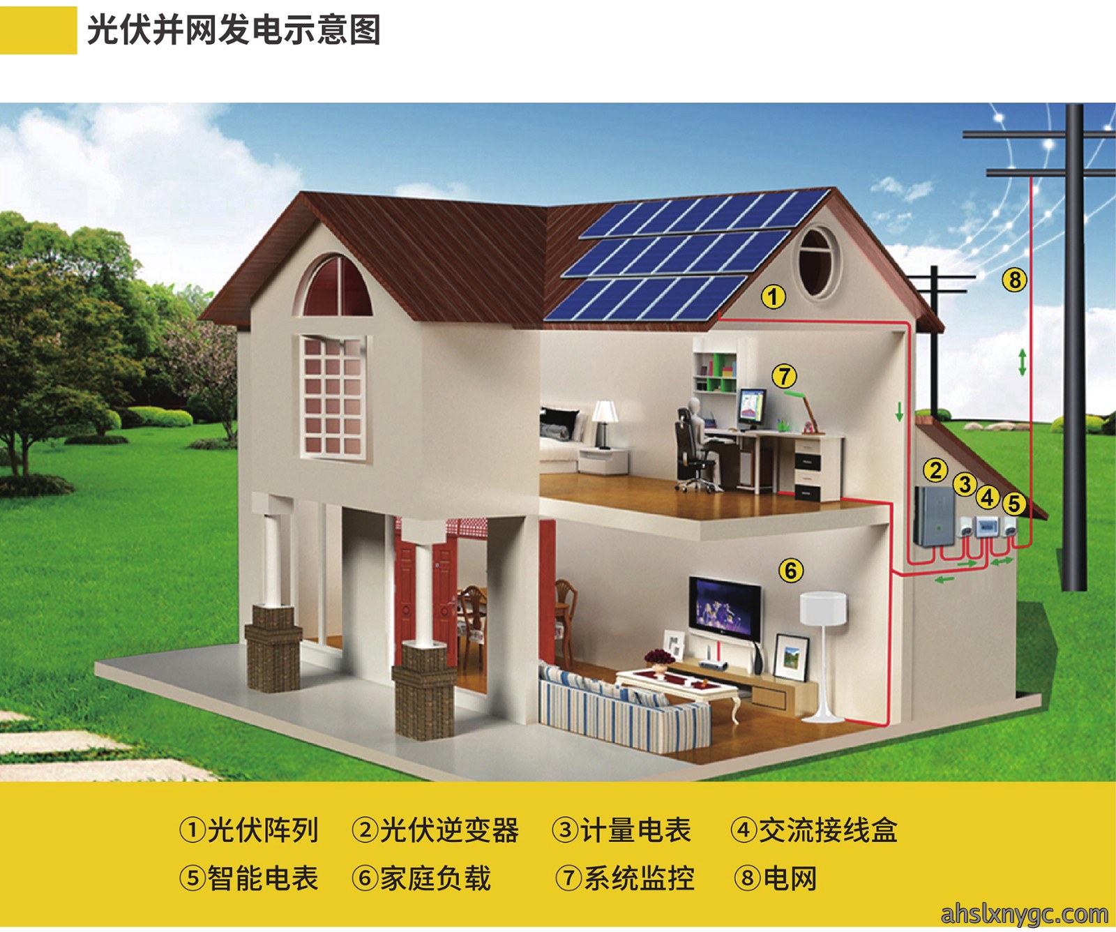 4-1光伏电站网站详情2022-03-180000_07.jpg