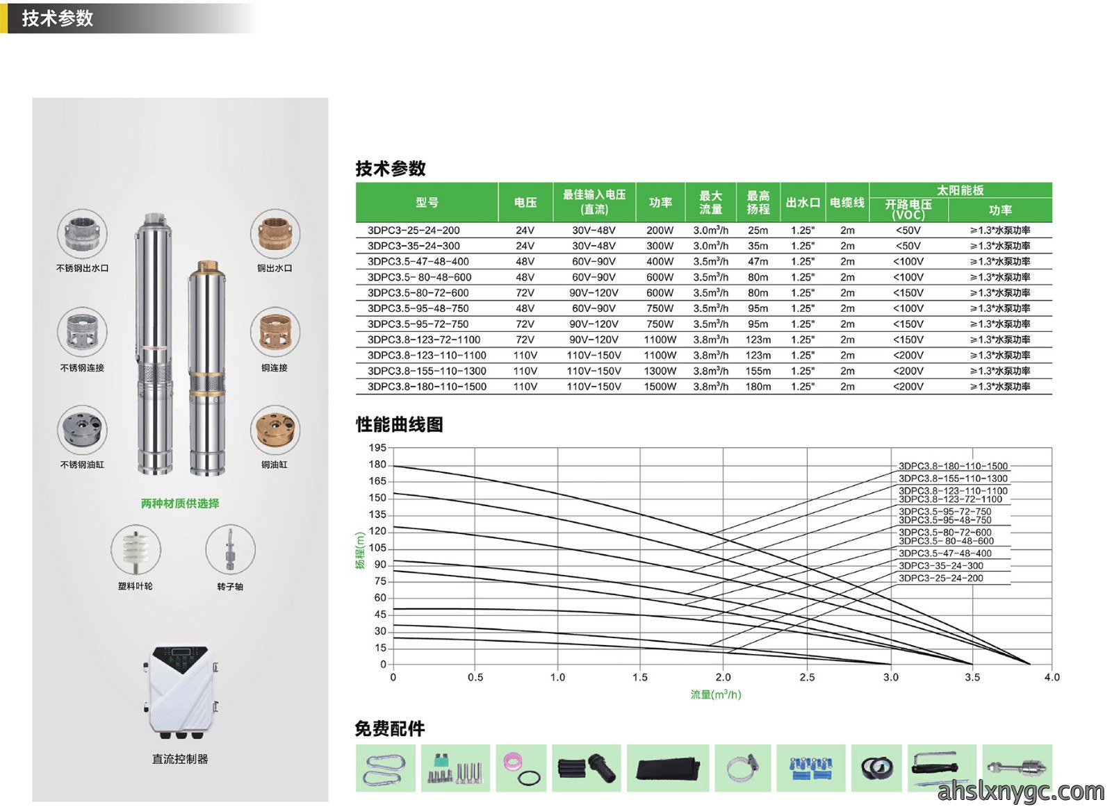 2-1水泵详情2022-03-110000_09.jpg