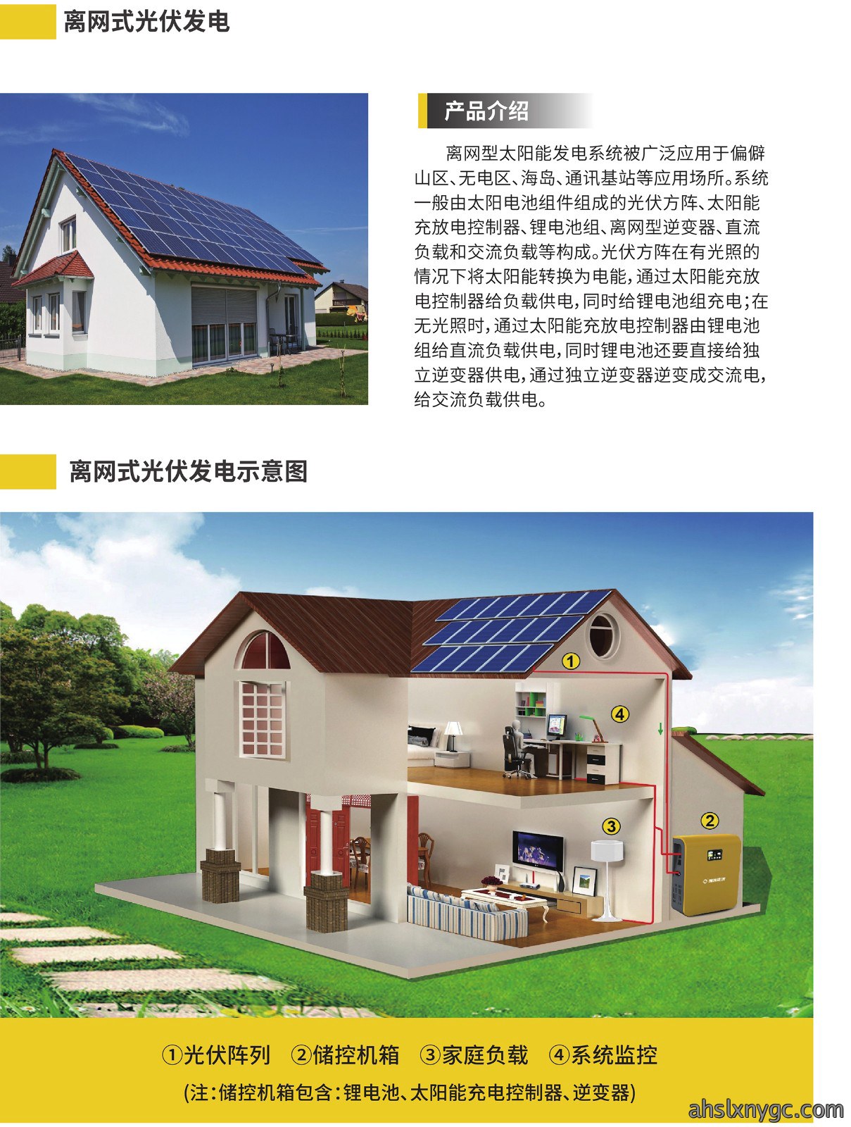 4-1光伏电站网站详情2022-03-180000_09.jpg