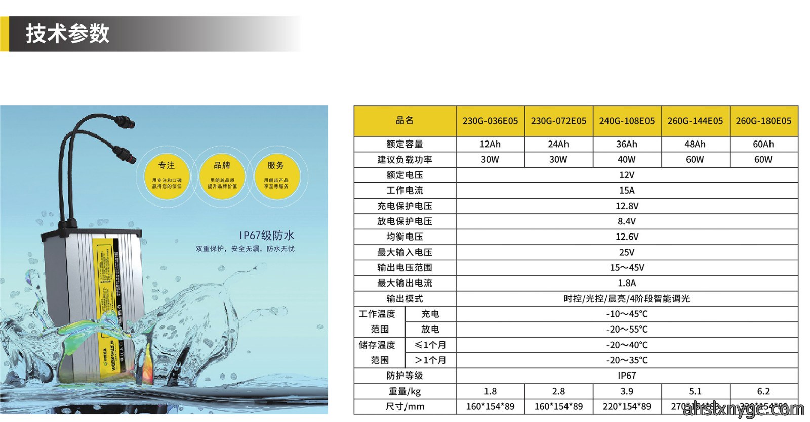 1-1太阳能路灯详情2022-3-100000_18.jpg