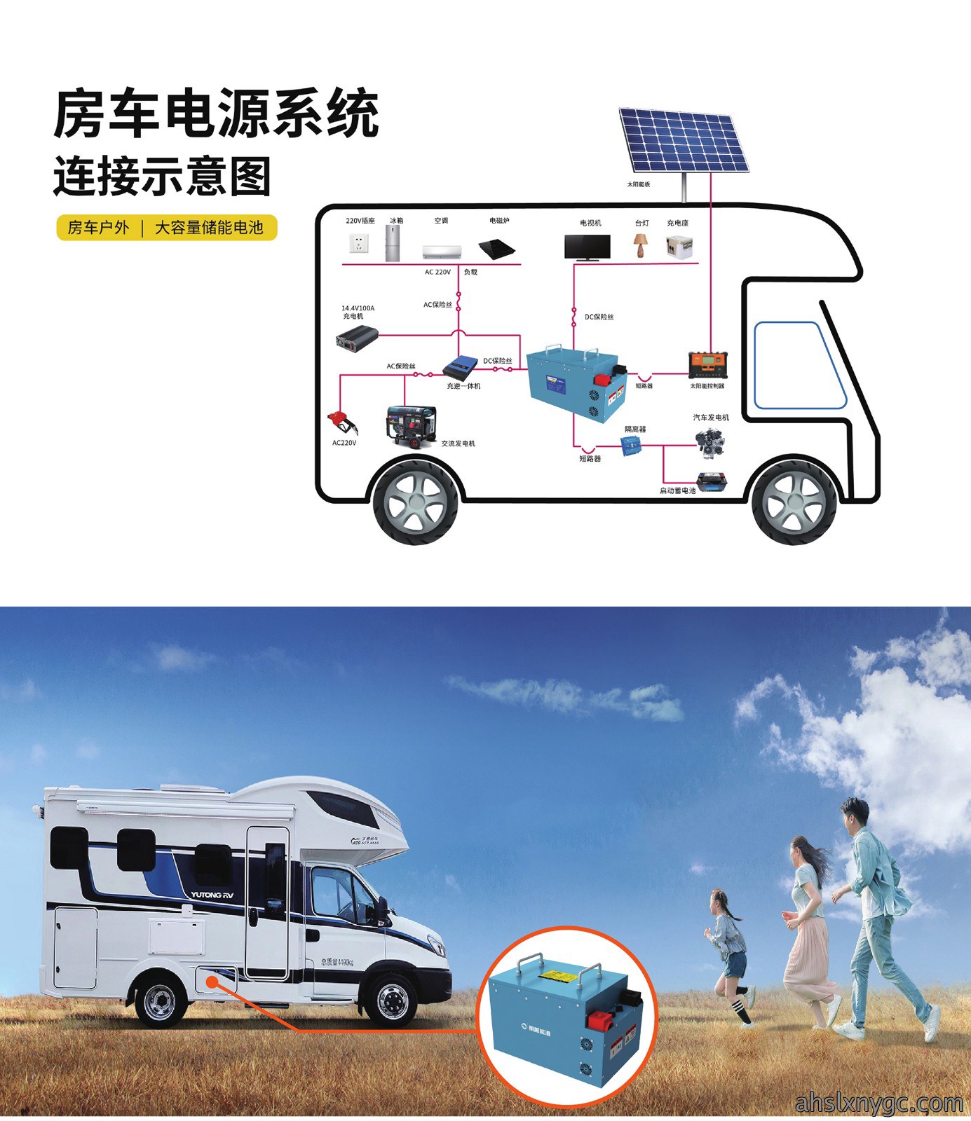 3-3房车动力电源详情2022.2_08.jpg